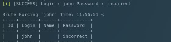 Stapler_wpscan_john_pass