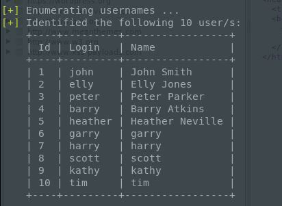 Stapler_wpscan_users